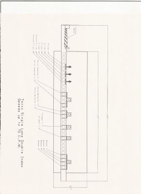 Terco Aerosol Filling Machine